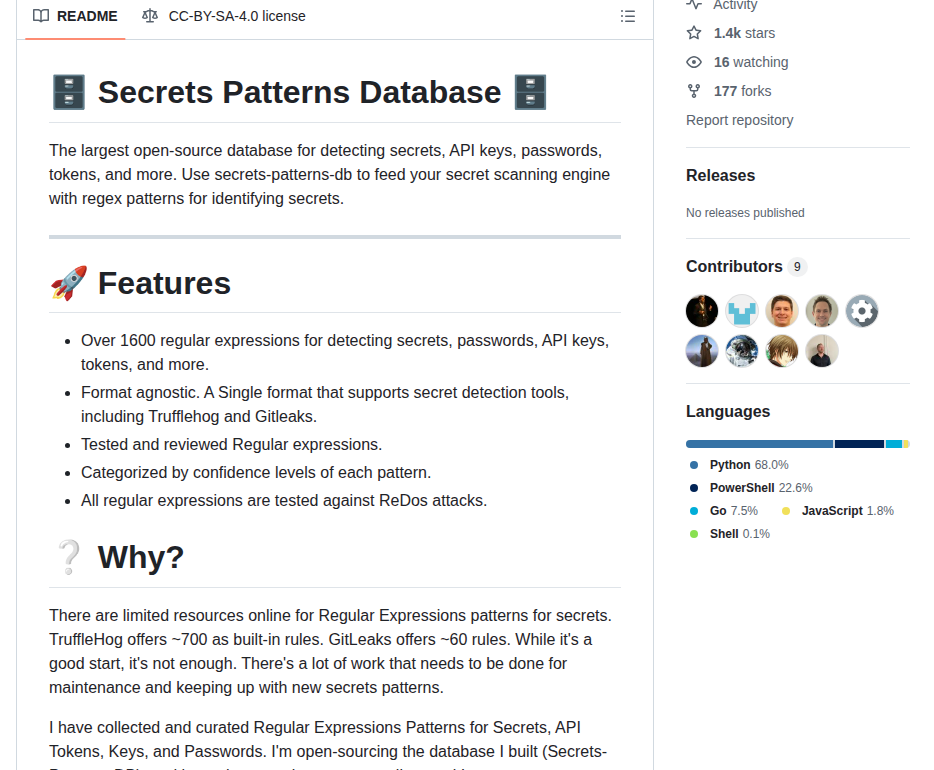 Mazen160 Secrets Patterns Db screenshot