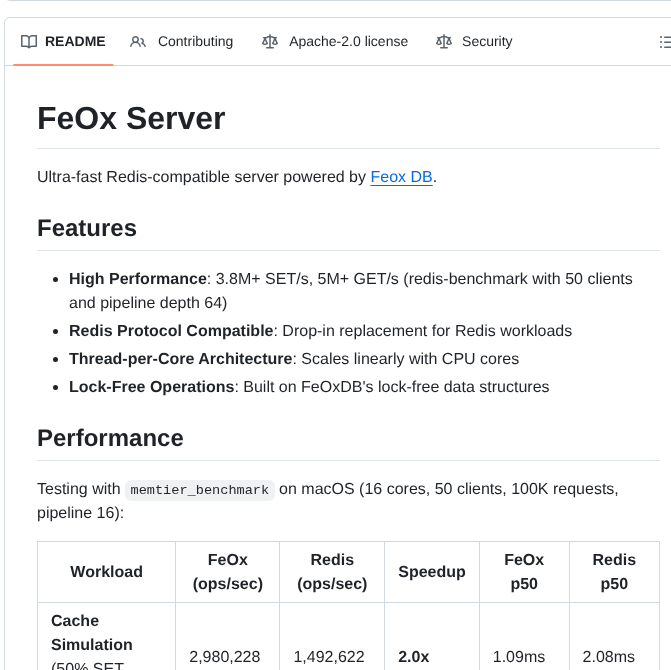 Mehrantsi Feox Server screenshot