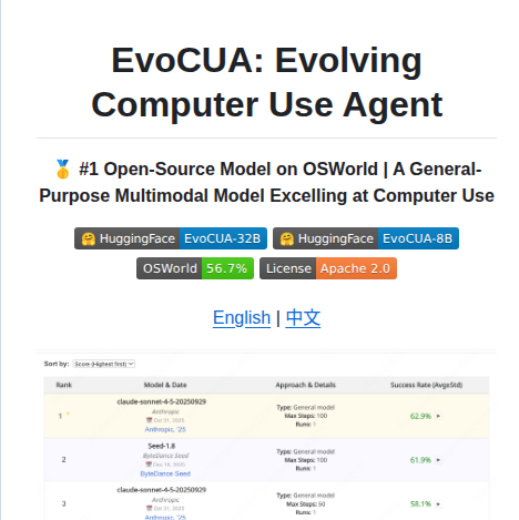 Meituan Evocua screenshot