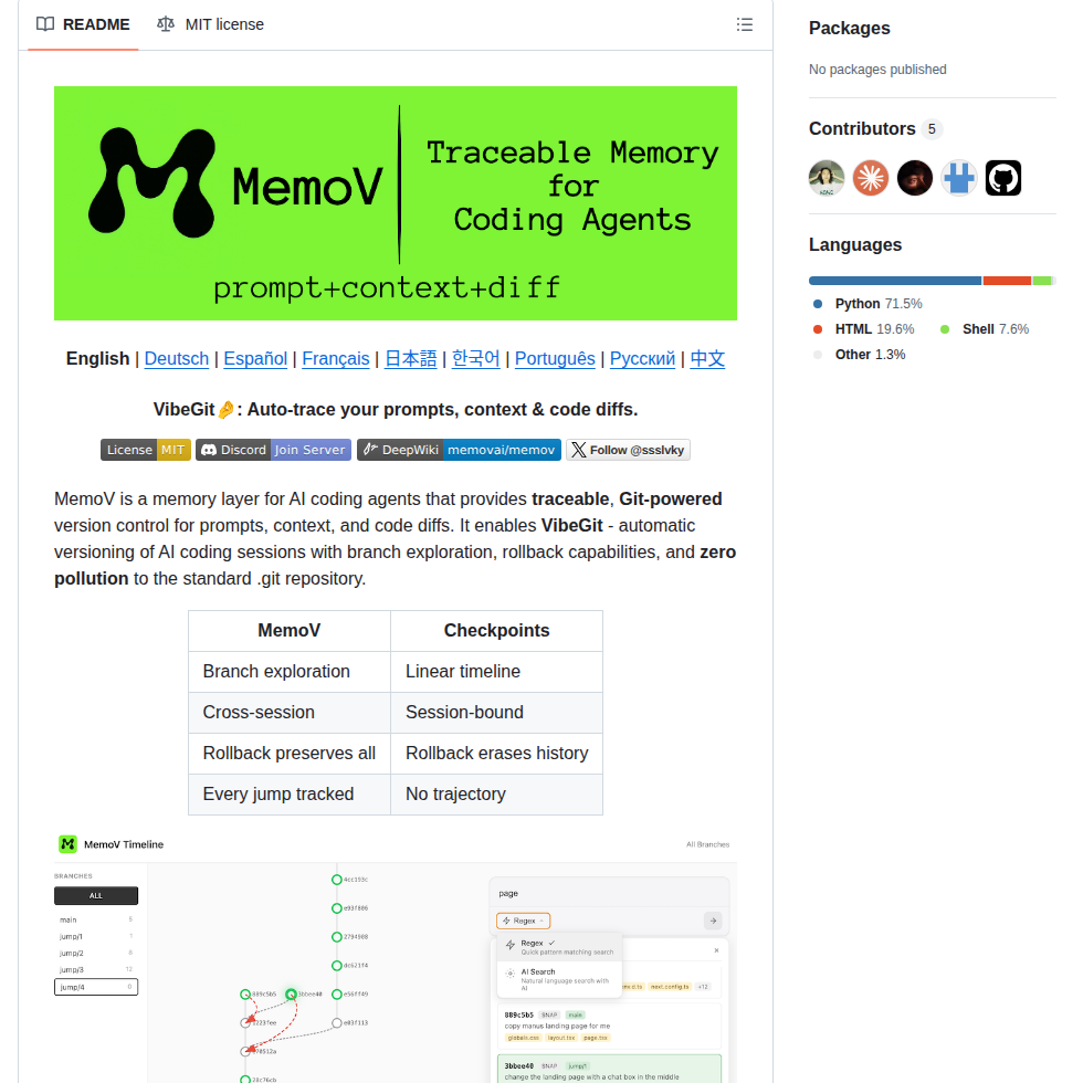 Memovai Memov screenshot