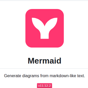 Mermaid Js Mermaid screenshot