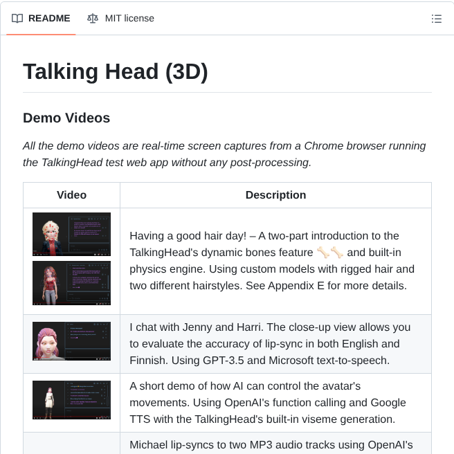 Met4citizen Talkinghead screenshot