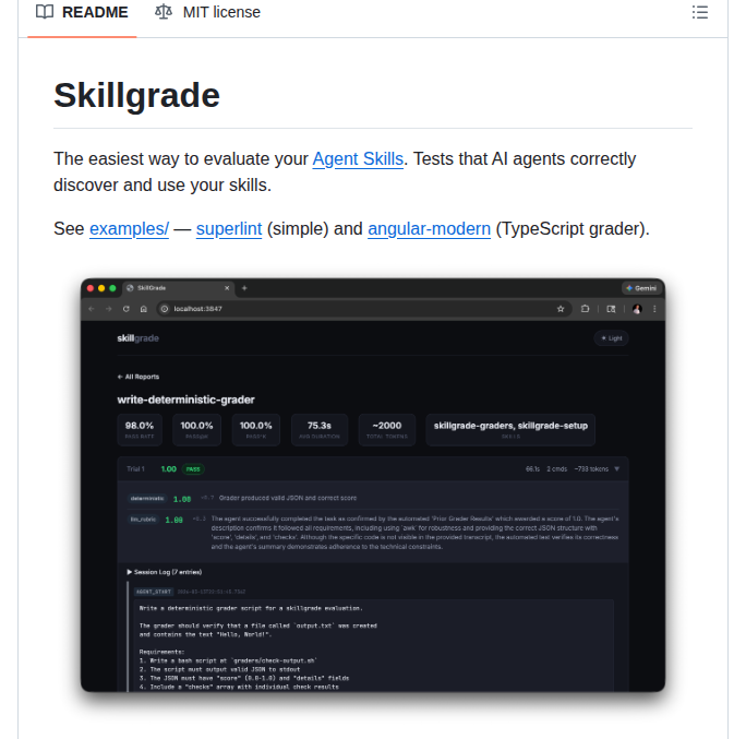 Mgechev Skillgrade screenshot