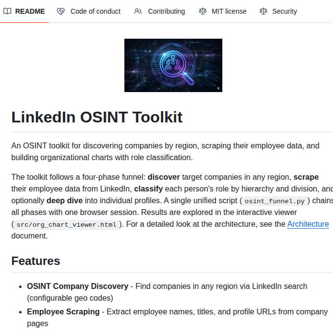 Michaelelizarov Linkedin Osint Toolkit screenshot