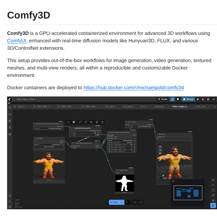 Michaelgold Comfy3d screenshot