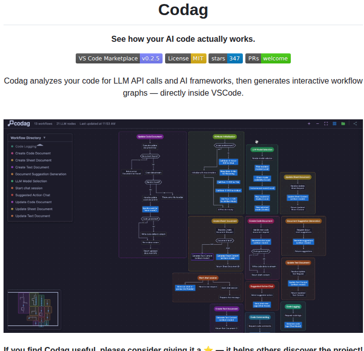 Michaelzixizhou Codag screenshot