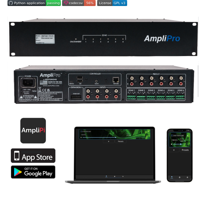 Micro Nova Amplipi screenshot