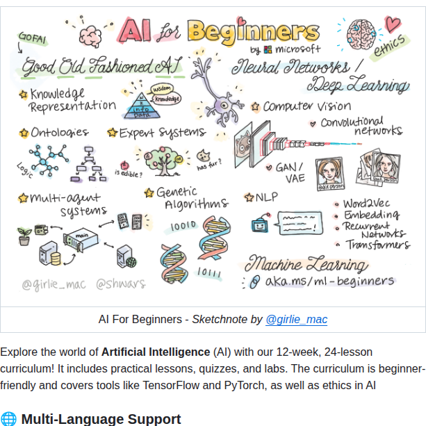 Microsoft Ai For Beginners screenshot