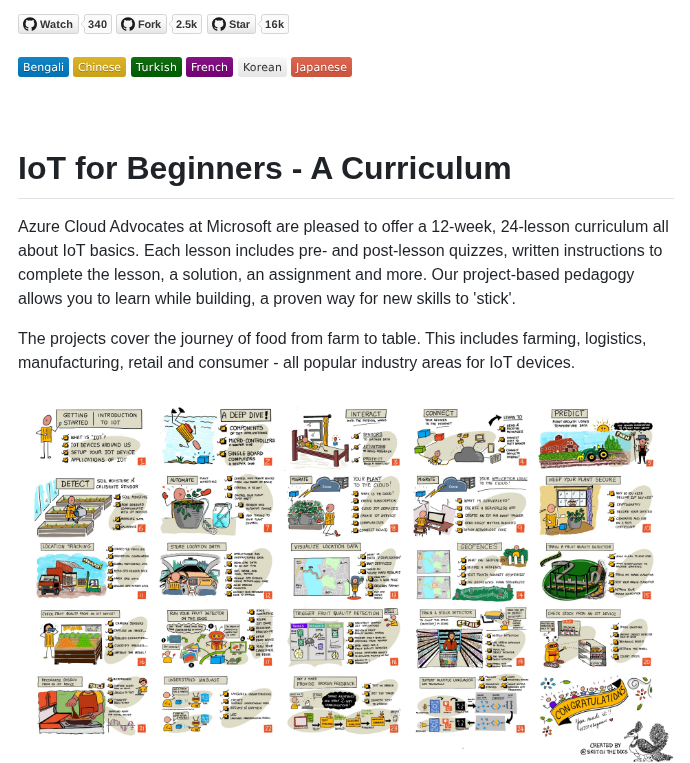 Microsoft Iot For Beginners screenshot