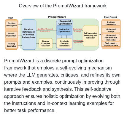 Microsoft Promptwizard screenshot