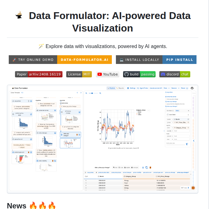 Microsoft Data Formulator screenshot