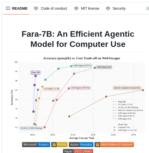 Microsoft Fara screenshot
