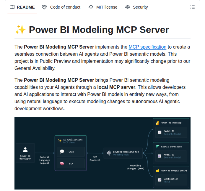 Microsoft Powerbi Modeling Mcp：Power BIモデルをAIで自動構築するMCPサーバー - AIツール日本語解説 | AI Heartland