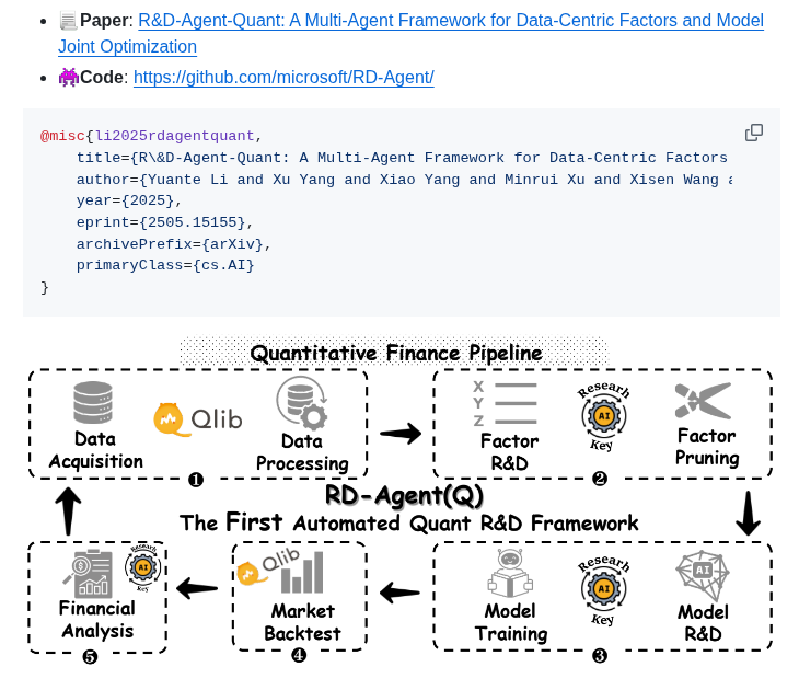 Microsoft Qlib screenshot