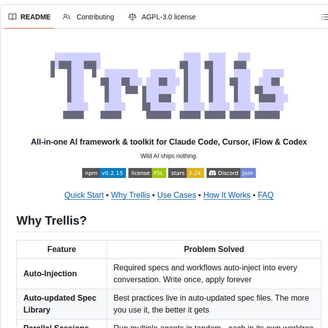 Mindfold Ai Trellis screenshot