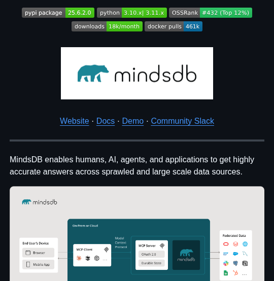 Mindsdb Mindsdb screenshot