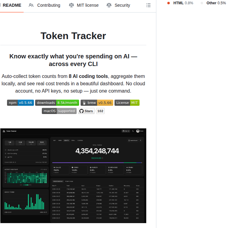 Mm7894215 Tokentracker screenshot