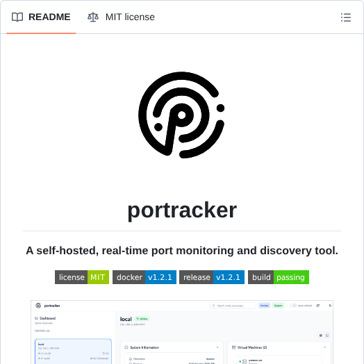 Mostafa Wahied Portracker screenshot