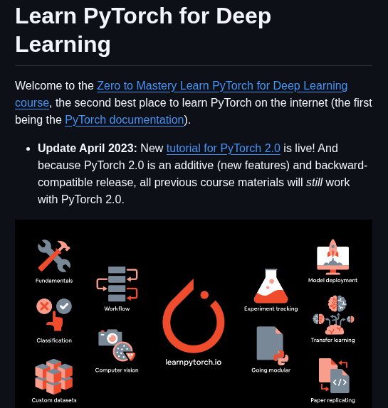 Mrdbourke Pytorch Deep Learning screenshot