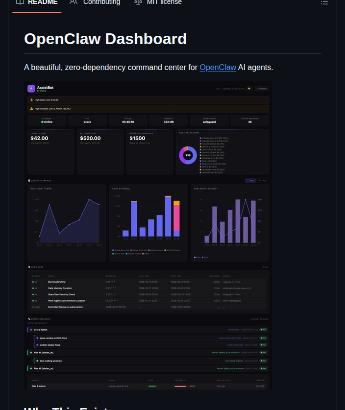 Mudrii Openclaw Dashboard screenshot