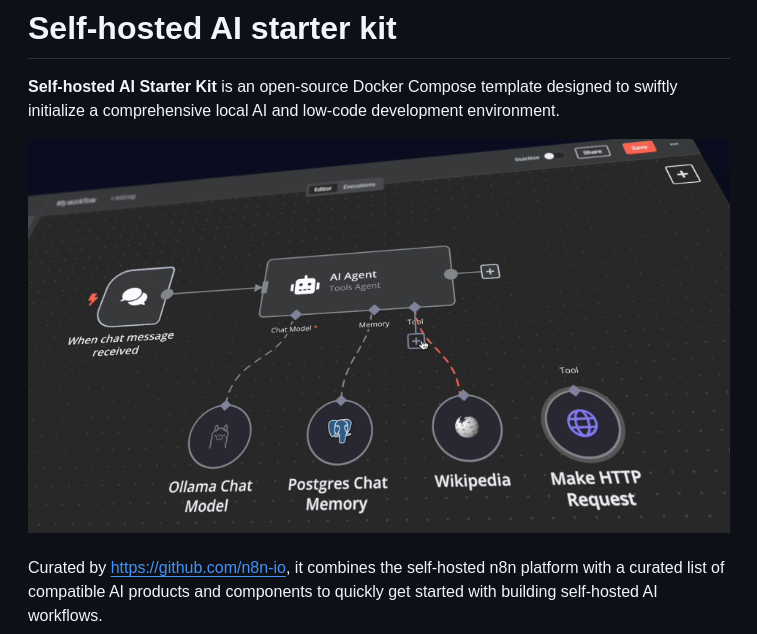 N8n Io Self Hosted Ai Starter Kit screenshot