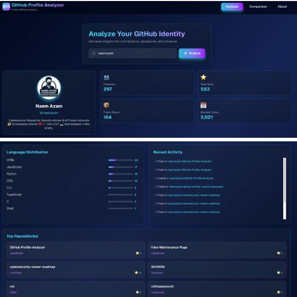 Naemazam Github Profile Analyzer screenshot