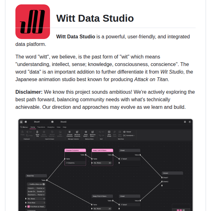 Naruaika Witt Data Studio screenshot