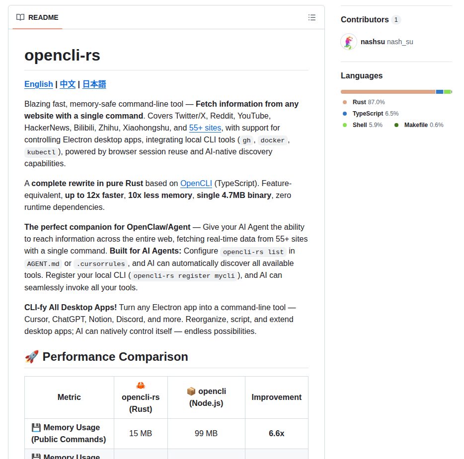 Nashsu Opencli Rs screenshot