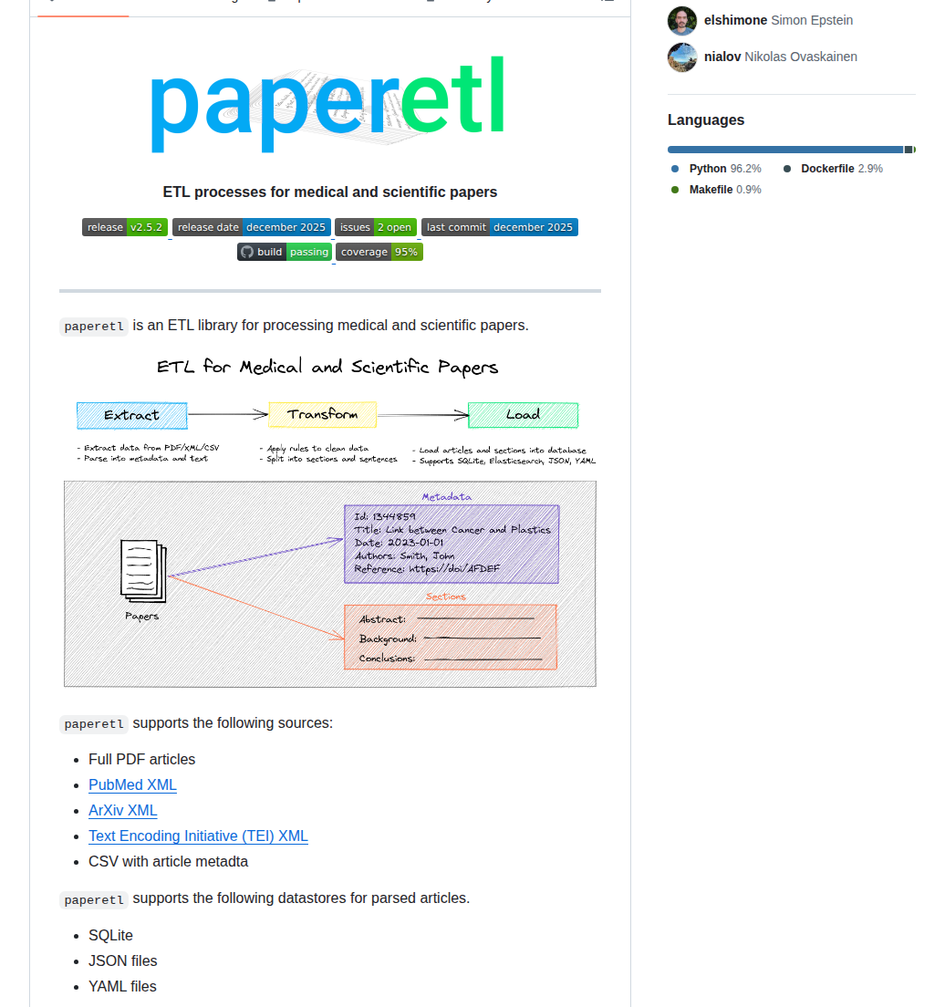 Neuml Paperetl screenshot