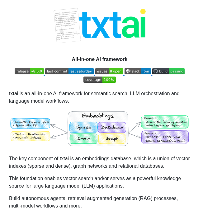 Neuml Txtai screenshot