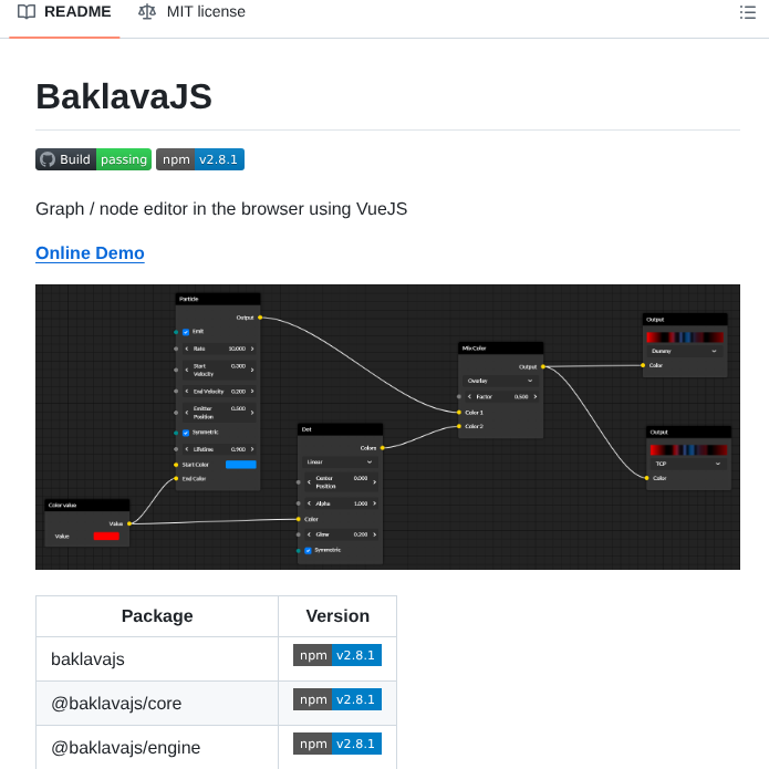 Newcat Baklavajs screenshot