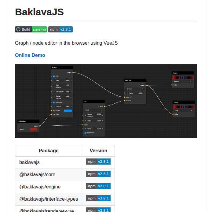 Newcat Baklavajs screenshot