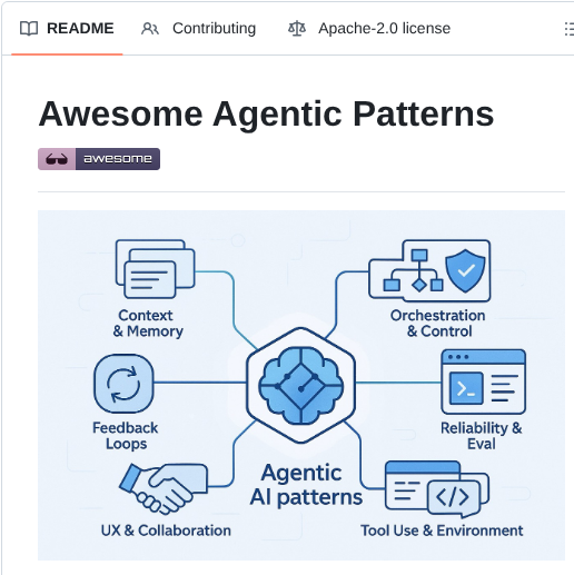 Nibzard Awesome Agentic Patterns screenshot