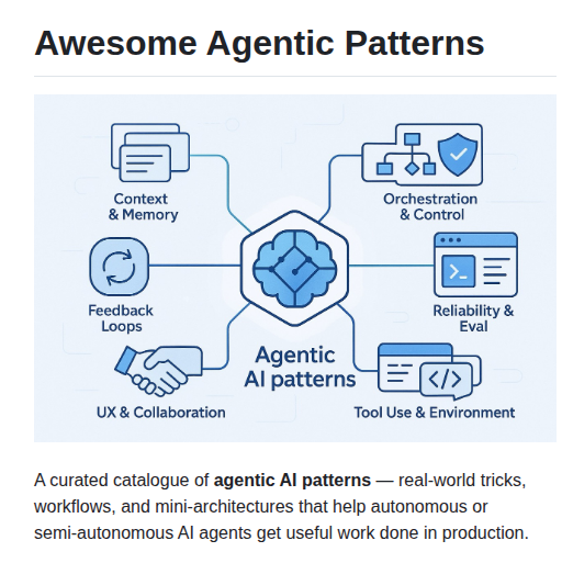 Nibzard Awesome Agentic Patterns screenshot