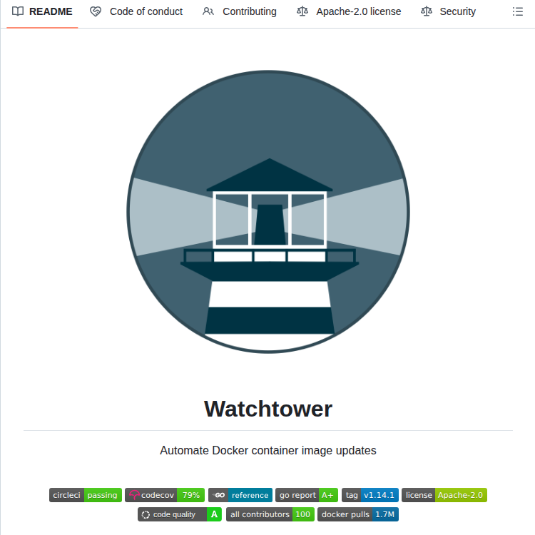 Nicholas Fedor Watchtower screenshot
