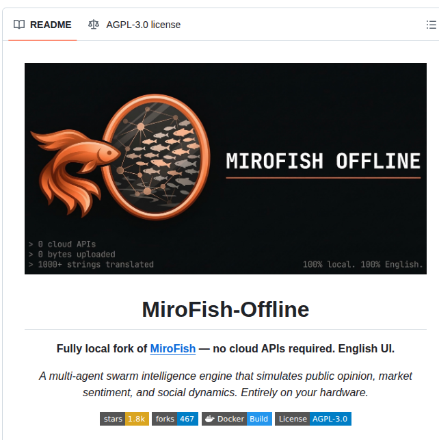 Nikmcfly Mirofish Offline screenshot