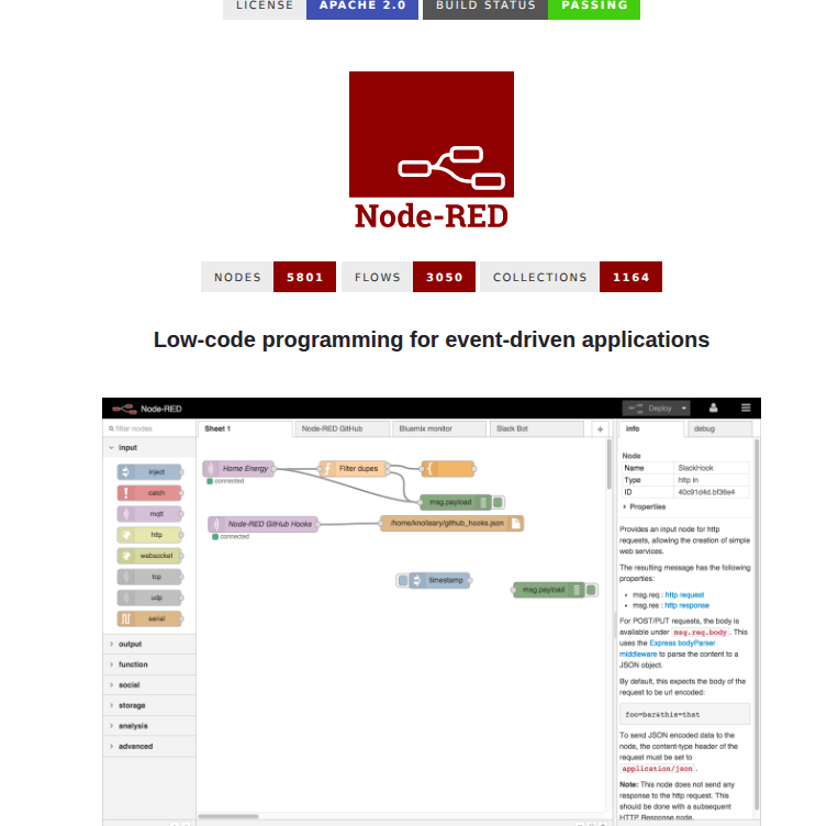 Node Red Node Red screenshot