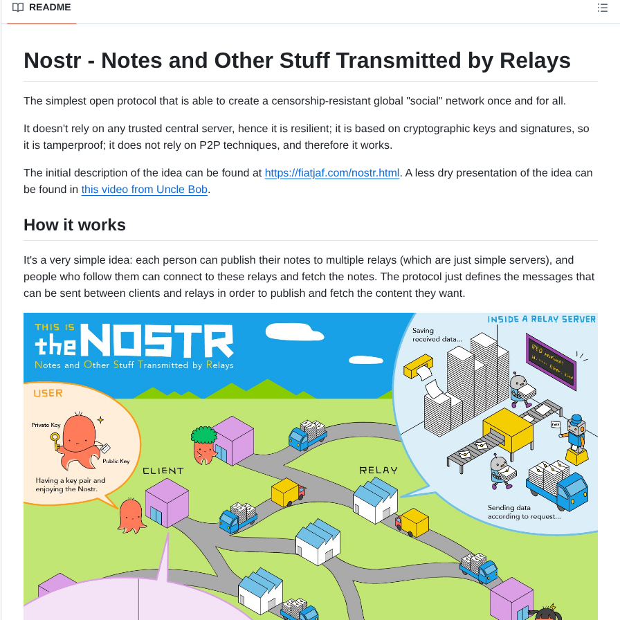 Nostr Protocol Nostr screenshot