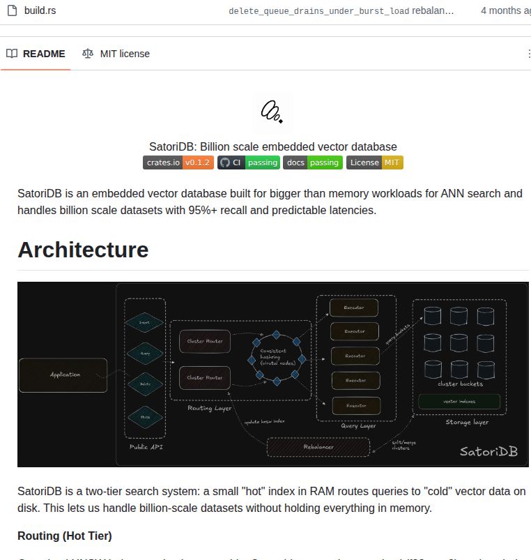 Nubskr Satoridb screenshot