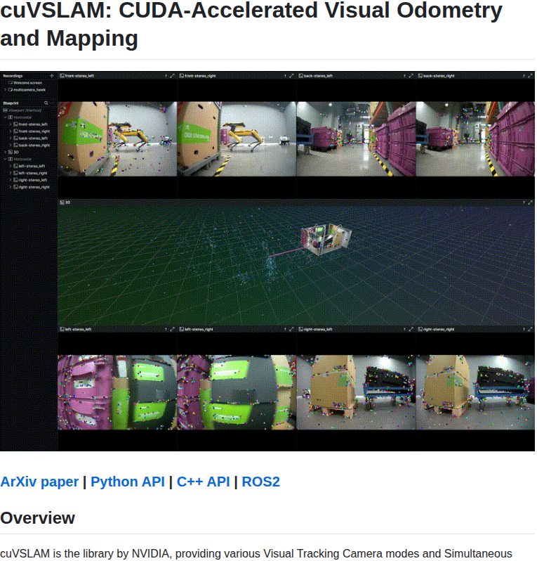 Nvidia Isaac Cuvslam screenshot