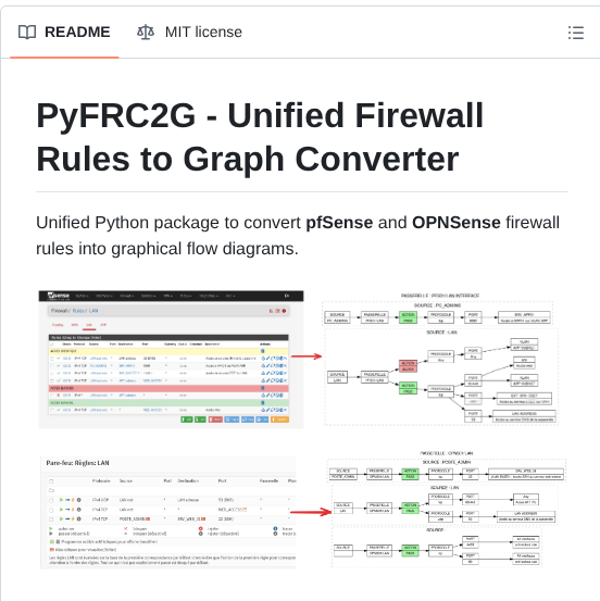 Olivierb46 Pyfrc2g screenshot