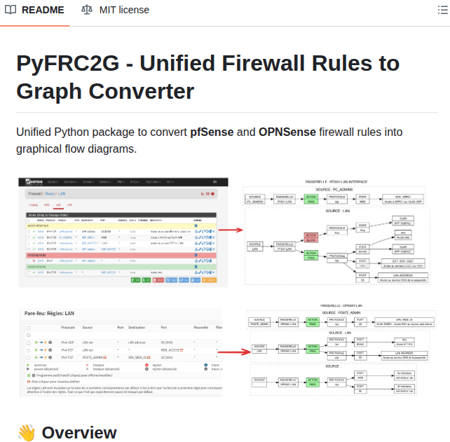 Olivierb46 Pyfrc2g screenshot