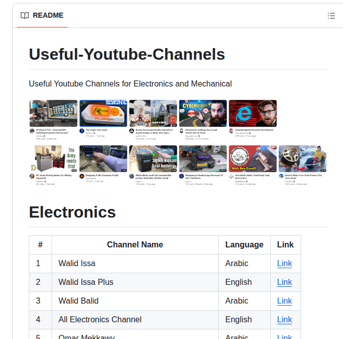 Omarkmekkawy Useful Youtube Channels screenshot