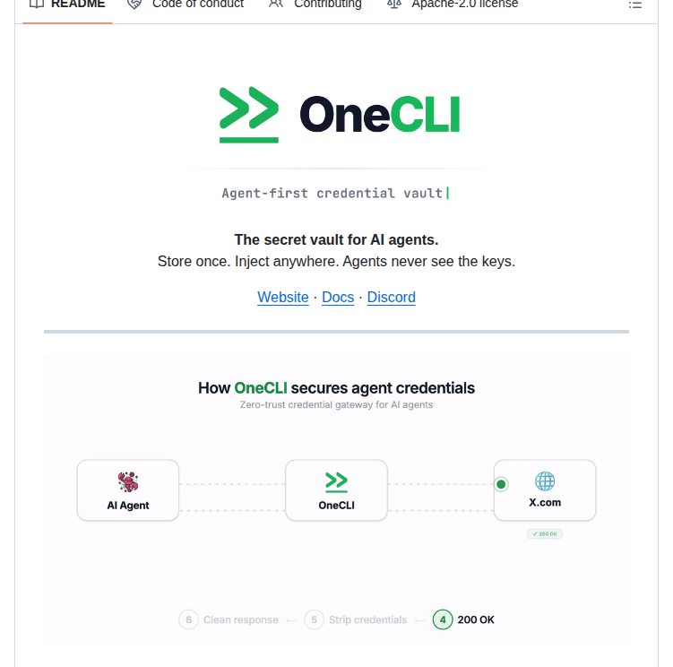 Onecli Onecli screenshot