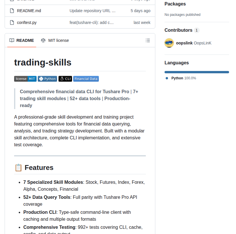 Oopslink Trading Skills screenshot