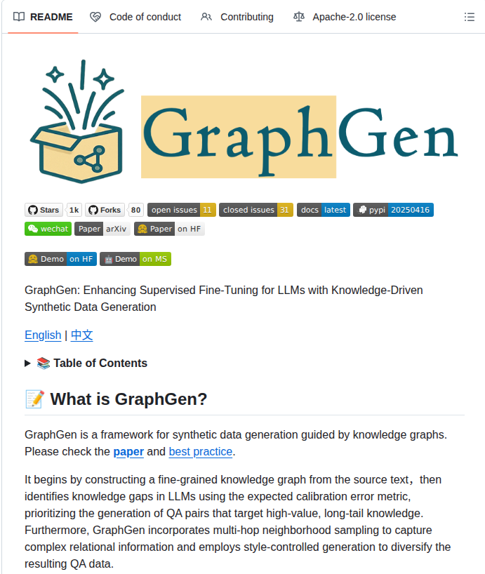 Open Sciencelab Graphgen screenshot