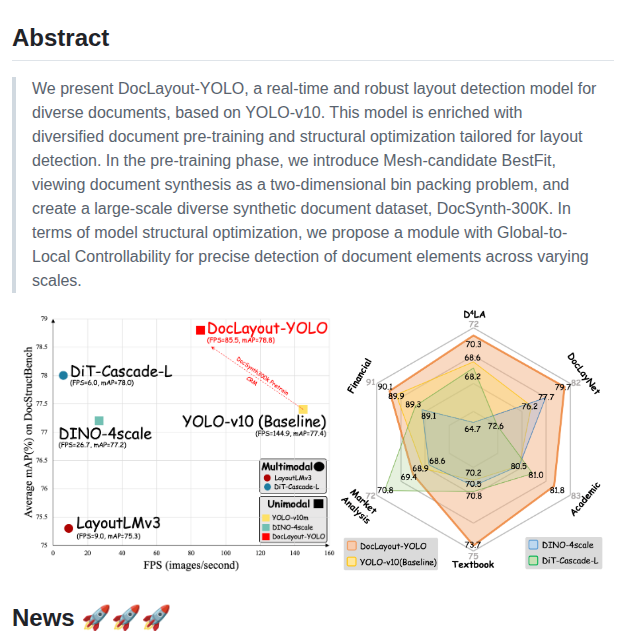 Opendatalab Doclayout Yolo screenshot