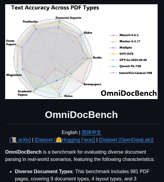 Opendatalab Omnidocbench screenshot
