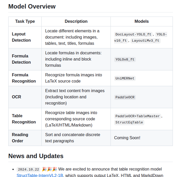 Opendatalab Pdf Extract Kit screenshot