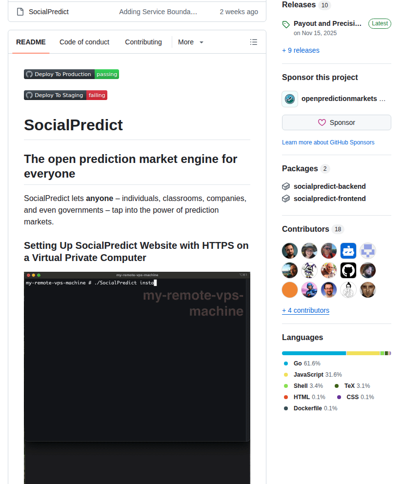 Openpredictionmarkets Socialpredict screenshot
